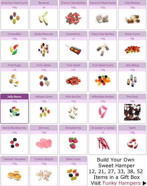 Build your own hamper